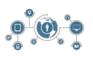 微信近10亿用户量, 朋友圈 不是这样用的
